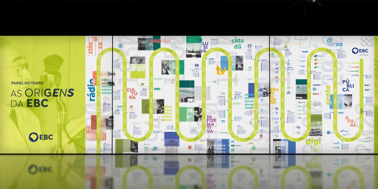 EBC tem projetos na 2ª Mostra Brasileira de Design da Informação